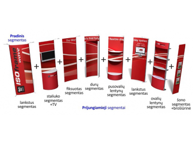  Mobilūs parodų stendai, lanksti sistema