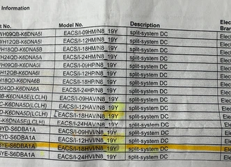 Išbandykite šilumą su nauja sistema